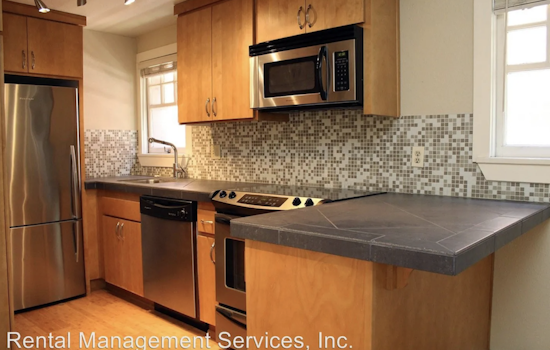 Budget apartments for rent in Northwest Portland
