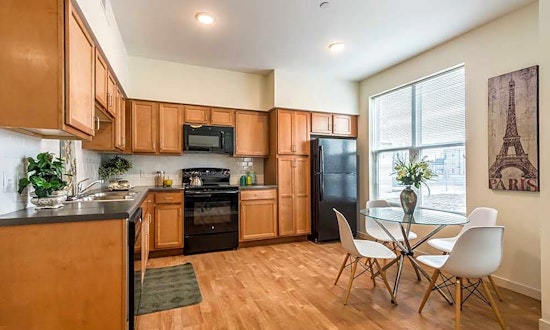 Apartments for rent in Columbus: What will $1,000 get you?