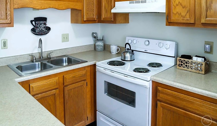 Apartments for rent in Indianapolis: What will $700 get you?