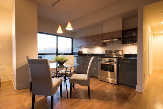 What Does $3,700 Get You In The Bay Area?