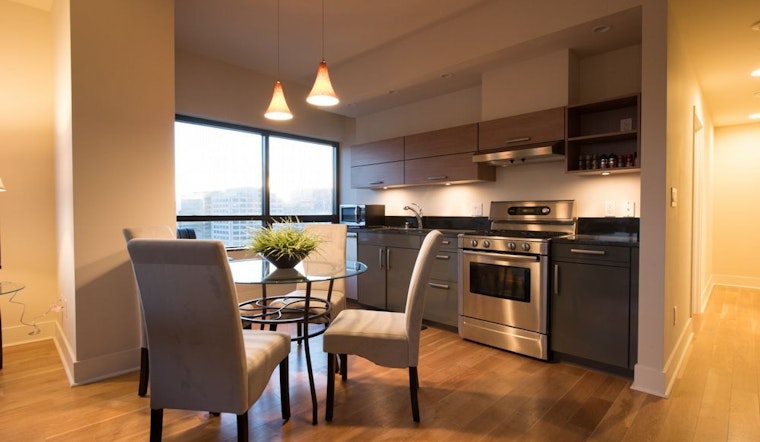 What Does $3,700 Get You In The Bay Area?