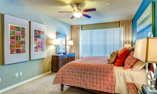 Apartments for rent in Fort Worth: What will $1,700 get you?