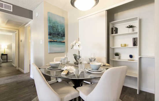 Apartments for rent in Mesa: What will $1,000 get you?