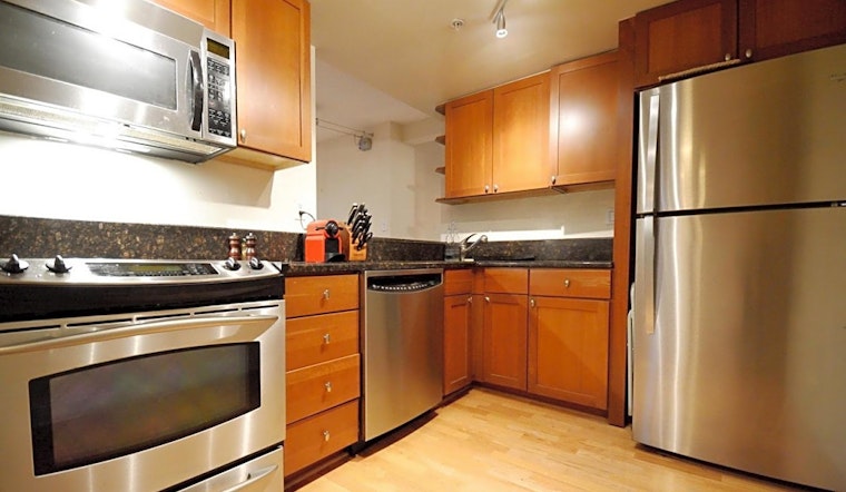 What apartments will $1,900 rent you in Logan Square, right now?