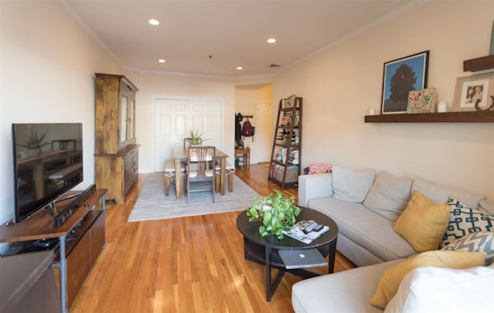 What does $2,400 rent you in the Tri-State area, right now?