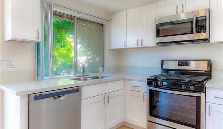 Apartments for rent in Santa Ana: What will $1,800 get you?
