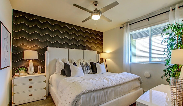 Apartments for rent in Irvine: What will $2,400 get you?