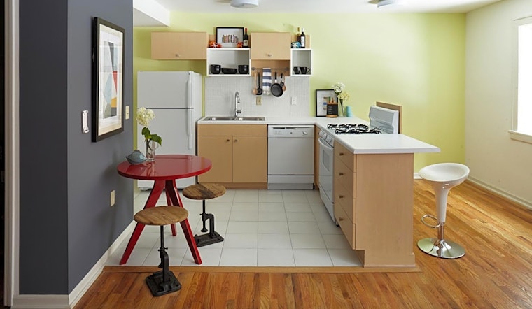 What apartments will $800 rent you in Central Hyde Park, right now?