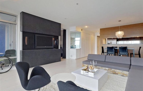 The Most Expensive Residential Rentals In Cleveland