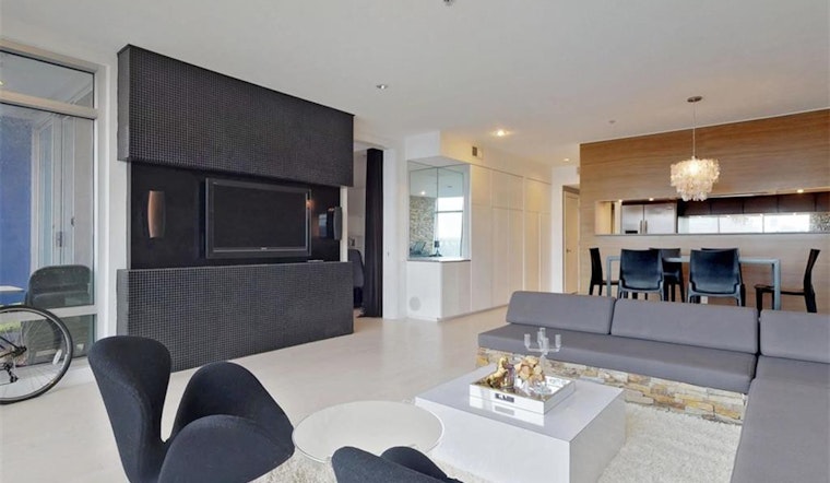 The Most Expensive Residential Rentals In Cleveland