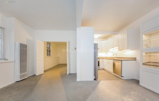 The cheapest apartment rentals available in Hayes Valley