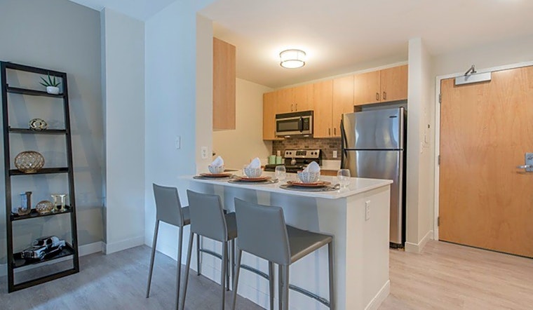 Apartments for rent in Boston: What will $2,900 get you?