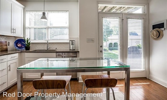 Apartments for rent in Indianapolis: What will $2,000 get you?