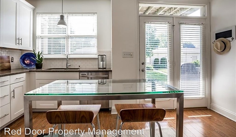 Apartments for rent in Indianapolis: What will $2,000 get you?
