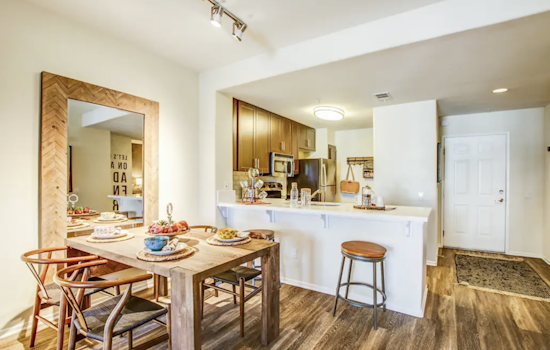 Apartments for rent in San Diego: What will $2,800 get you?