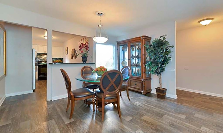 Apartments for rent in Orlando: What will $1,300 get you?