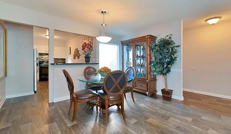 Apartments for rent in Orlando: What will $1,300 get you?