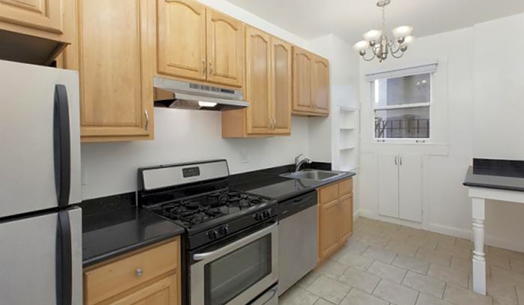 Apartments for rent in San Francisco: What will $2,700 get you?