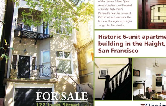 Janis Joplin's Apartment For Sale