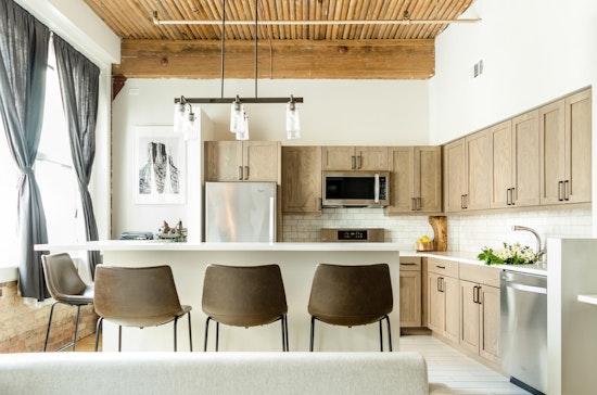 9 cheap rentals available in the Loop today (pro tip: 5 are pet-friendly)