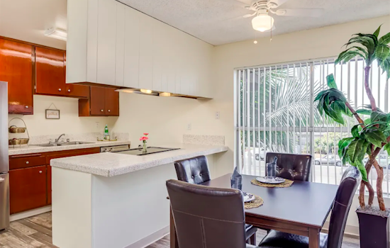 Apartments for rent in Chula Vista: What will $1,900 get you?