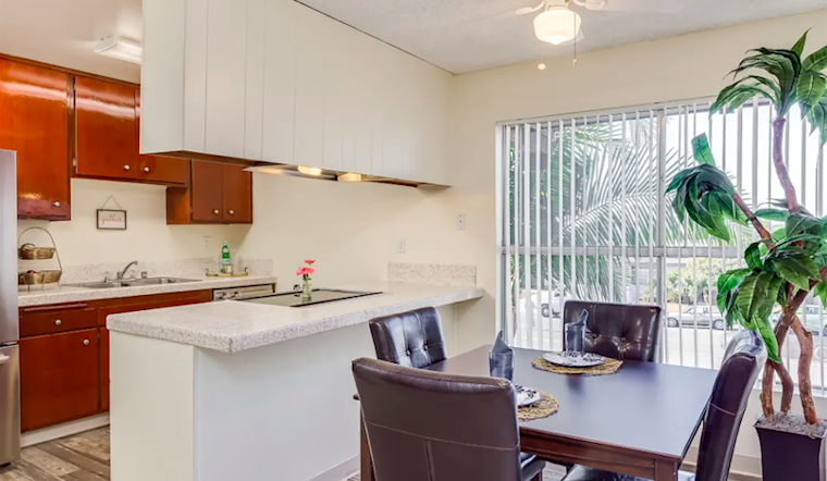 Apartments for rent in Chula Vista: What will $1,900 get you?