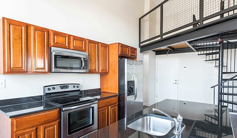 Apartments for rent in Baltimore: What will $2,000 get you?
