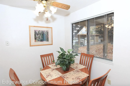 Apartments for rent in Bakersfield: What will $1,100 get you?