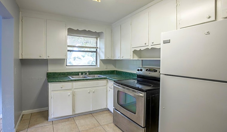 What apartments will $900 rent you in Riverside, today?