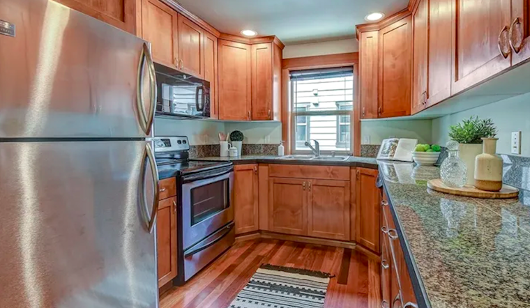 What apartments will $2,300 rent you in Lake City, today?
