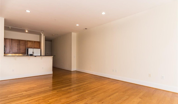 What does $1,400/month get you in Raleigh today?