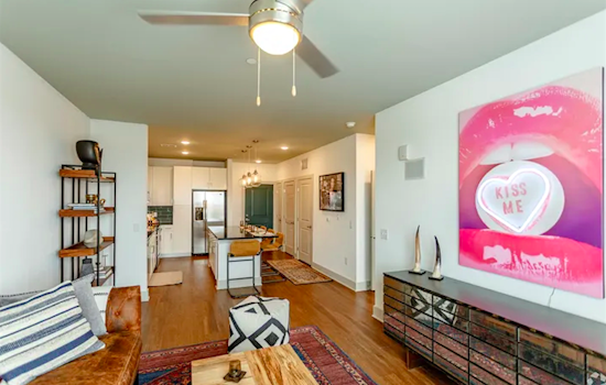 Apartments for rent in Nashville: What will $1,500 get you?