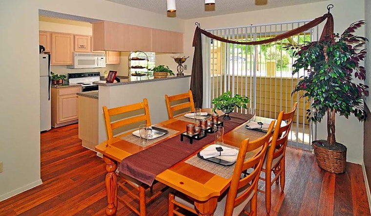 Renting in Arlington: What's the cheapest apartment available right now?