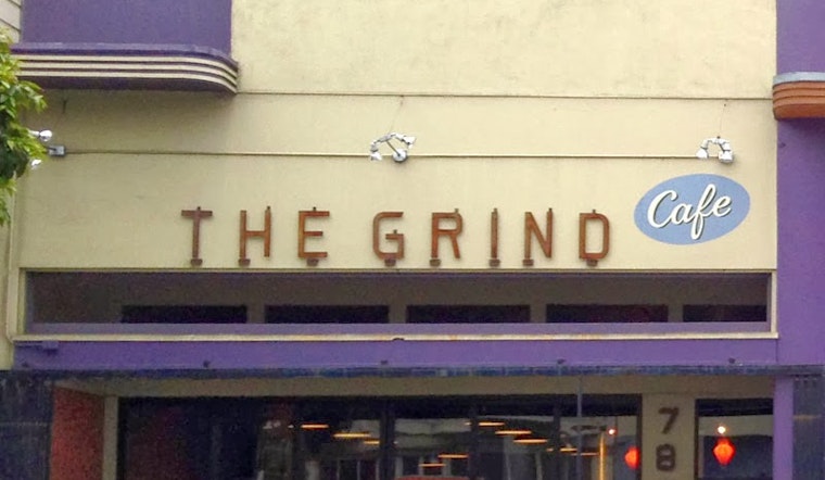 An Update On The Grind