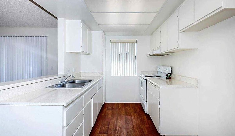 Renting in Anaheim: What's the cheapest apartment available right now?