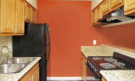 Apartments for rent in Columbus: What will $900 get you?