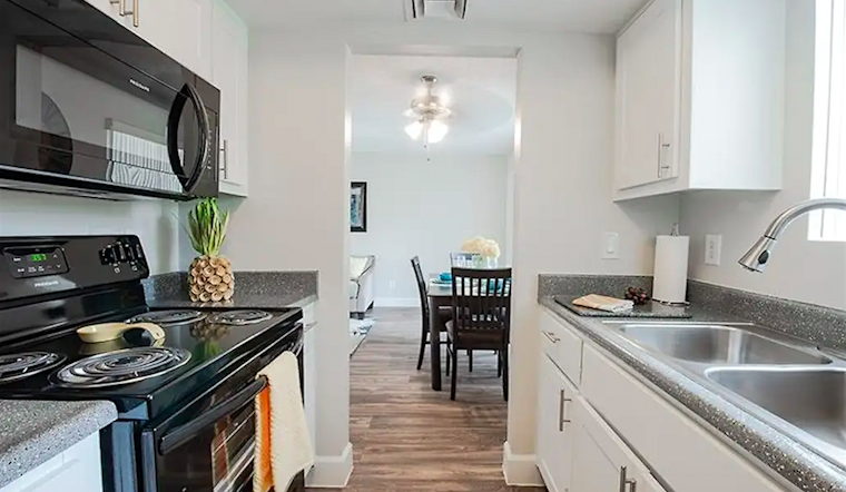 Renting in Mesa: What's the cheapest apartment available right now?