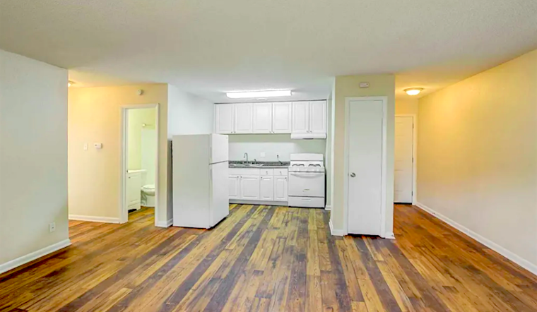 Renting in Durham: What's the cheapest apartment available right now?