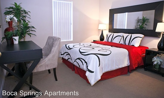 Budget apartments for rent in Mid-West, Houston