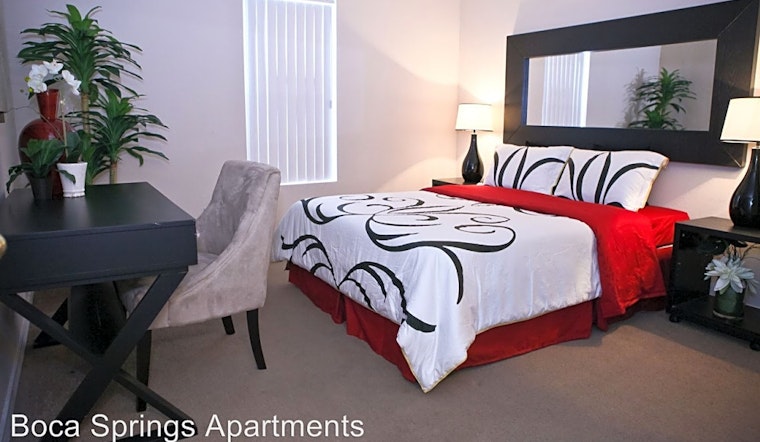 Budget apartments for rent in Mid-West, Houston