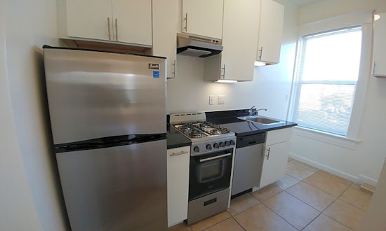 Apartments for rent in San Francisco: What will $2,300 get you?