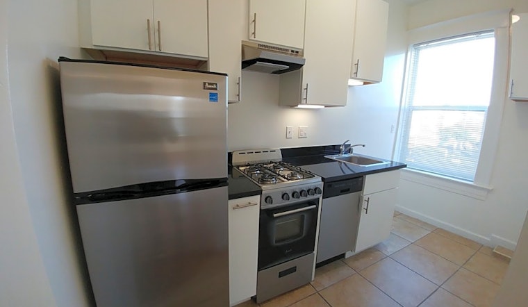 Apartments for rent in San Francisco: What will $2,300 get you?