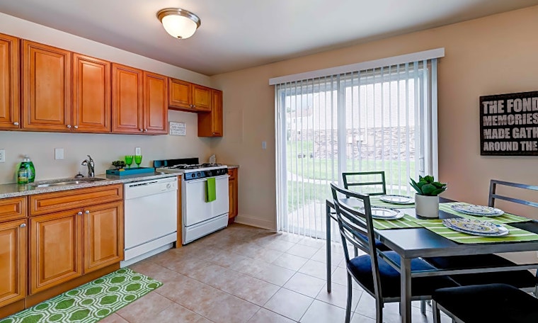 Apartments for rent in Pittsburgh: What will $1,300 get you?