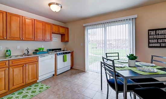 Apartments for rent in Pittsburgh: What will $1,300 get you?
