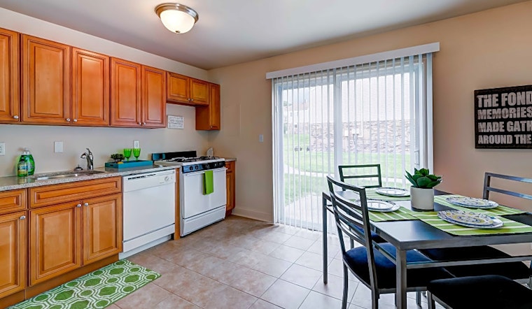 Apartments for rent in Pittsburgh: What will $1,300 get you?