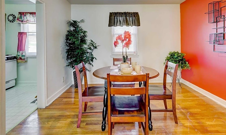 Apartments for rent in Baltimore: What will $1,100 get you?