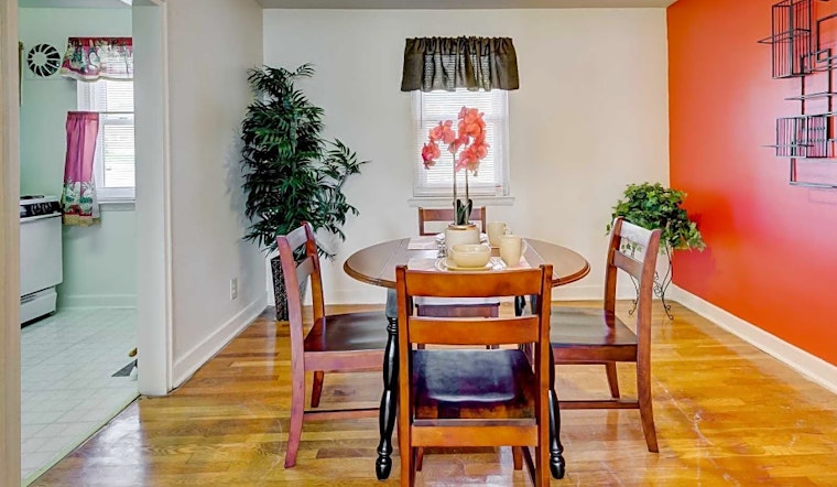 Apartments for rent in Baltimore: What will $1,100 get you?