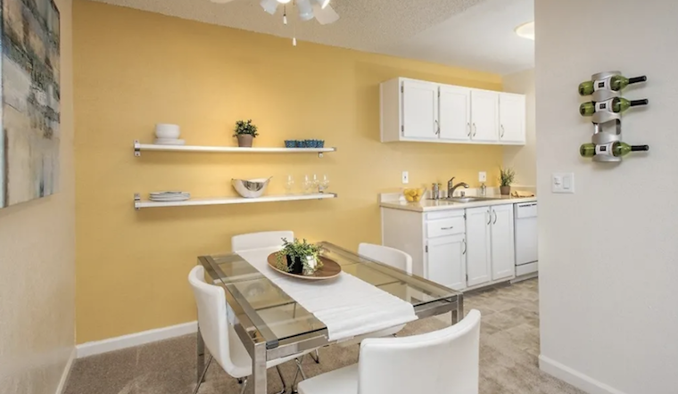 Apartments for rent in Sacramento: What will $1,200 get you?