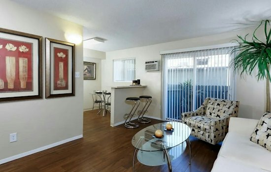 Apartments for rent in Albuquerque: What will $700 get you?
