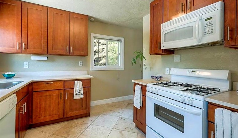 Apartments for rent in Oakland: What will $2,300 get you?